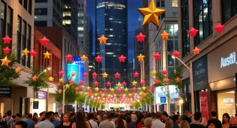 Texas Celebrates Economic Development Week